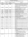 rt08OM parametry serwisowe 2.jpg
