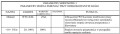 rt08OM parametry serwisowe 3.jpg