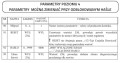 rt08OM GRAFIK parametry poziomu 4.jpg