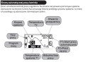 rt08OM GRAFIK ekran automatycznej pracy kominka.jpg